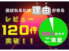 お客様よりたくさんのお言葉をいただいております！是非当店のユーザーレビューをご覧ください！ 2