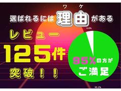 お客様よりたくさんのお言葉をいただいております！是非当店のユーザーレビューをご覧ください！ 2