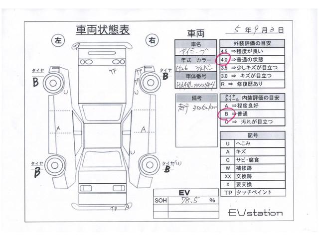 三菱 アイミーブ