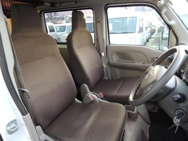 スクラム PC 修復歴無(28枚目)