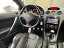 PEUGEOT RCZ