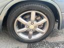 SUZUKI KEI WORKS