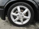 SUZUKI KEI WORKS