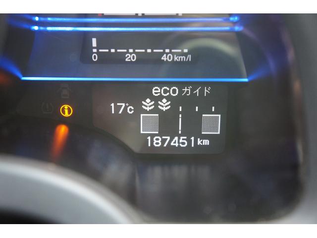 ＣＲ－Ｚ α　スマートキー　６速マニュアル　ＨＩＤ（4枚目）