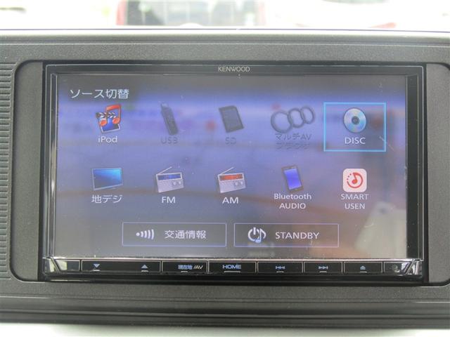 キャスト スタイルＸ　ＳＡＩＩＩ（10枚目）