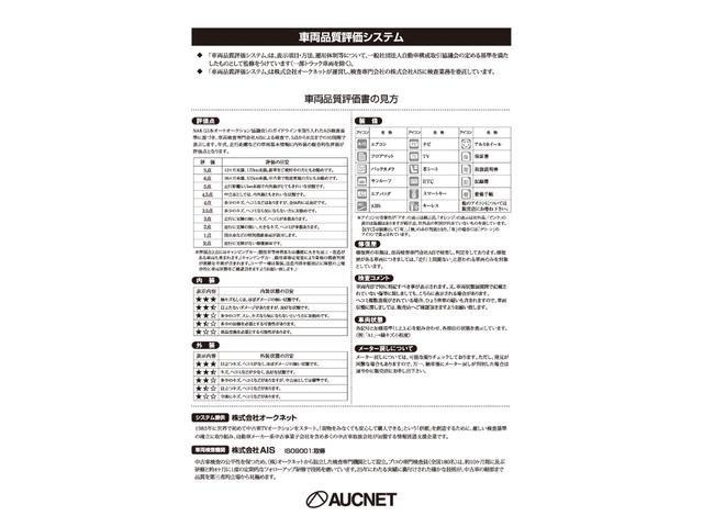 アウディ Ａ１スポーツバック