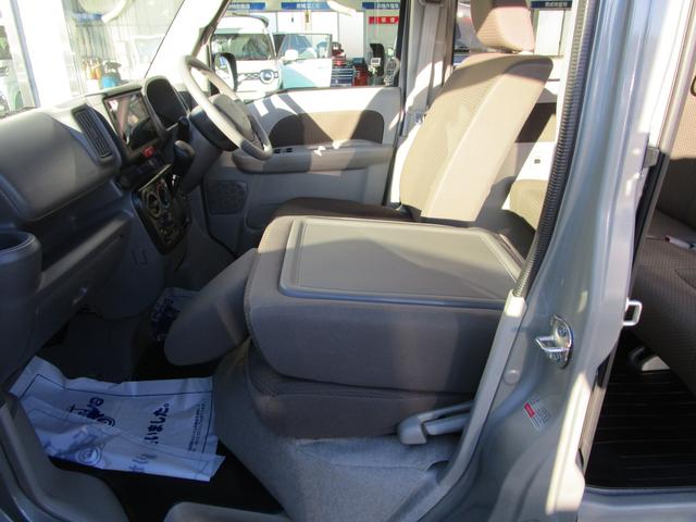 エブリイ ＪＯＩＮターボ　６型　ディスプレイオーディオ＆バックカメラ　ディスプレイオーディオ＆バックカメラ　両側スライドドア＆クローザー　前後ブレーキサポート　ＬＥＤランプ　オートライト＆オートハイビーム　スマートキー　ＵＳＢチャージャー　シートヒーター（60枚目）