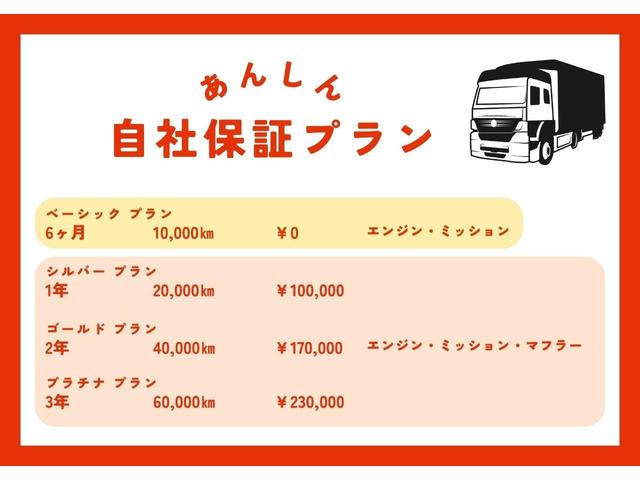 ３ｔダンプ　５速マニュアル　走行距離７１４００ＫＭ　クラッチフリー付き　シートカバー付き　ルーフキャリア付き(31枚目)