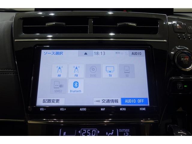 プリウスα ＧＲスポーツ（13枚目）