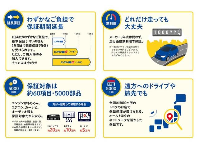 ヴィッツ Ｆ　セーフティーエディションＩＩ　純正ナビ　ワンセグＴＶ　ブルートゥース　リヤカメラ　ＥＴＣ　スマートキー　マニュアルエアコン　アイドリングストップ　横滑り抑制　パワーステアリング　パワーウインドウ　セーフティセンス　ロングラン保証（38枚目）