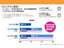 クロスオーバー　衝突被害軽減ブレーキ　ペダル踏み間違い急発進抑制装置　先進ライト　車線逸脱警報　ドライブレコーダー　シートヒーター　ナビ　フルセグ　Ｂｌｕｅｔｏｏｔｈ　ワンオーナー　ＥＴＣ　ＬＥＤ　スマートキー(66枚目)