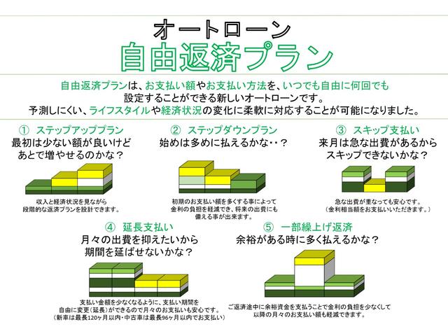 マツダ フレアワゴンカスタムスタイル