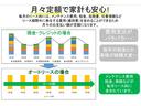 ハイブリッドＸＴ　スペーシアＯＥＭ車　スリムサーキュレーター付き／純正ナビ／地デジ／バックカメラ／ドラレコ／デュアルセンサーブレーキサポート／誤発進抑制／車線逸脱警報／ふらつき警報／先行車発進お知らせ／コーナーセンサー／クルコン／ＥＴＣ(44枚目)