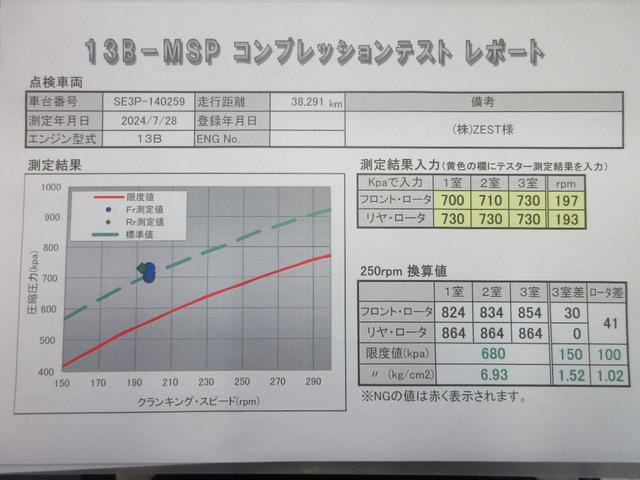 マツダ ＲＸ－８