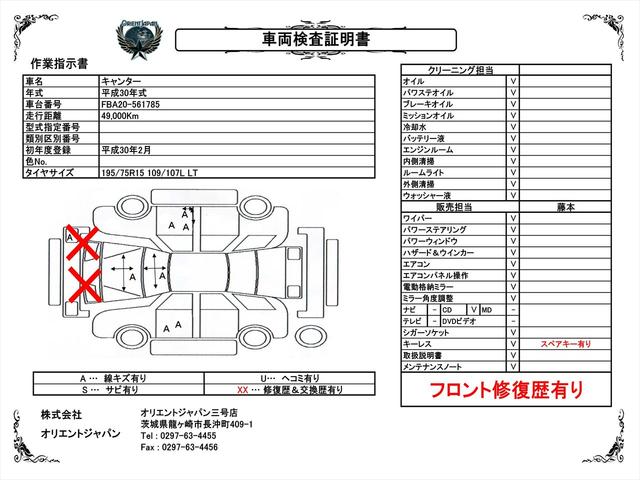 三菱ふそう キャンター