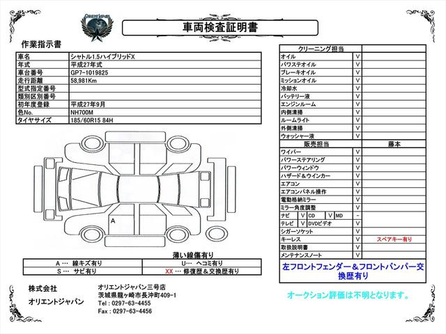 ホンダ シャトル