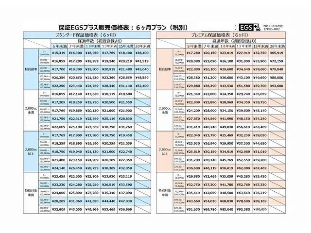 TSIコンフォートライン 前後ドライブレコーダー 純正フルセグナビ ETC バックカメラ(55枚目)