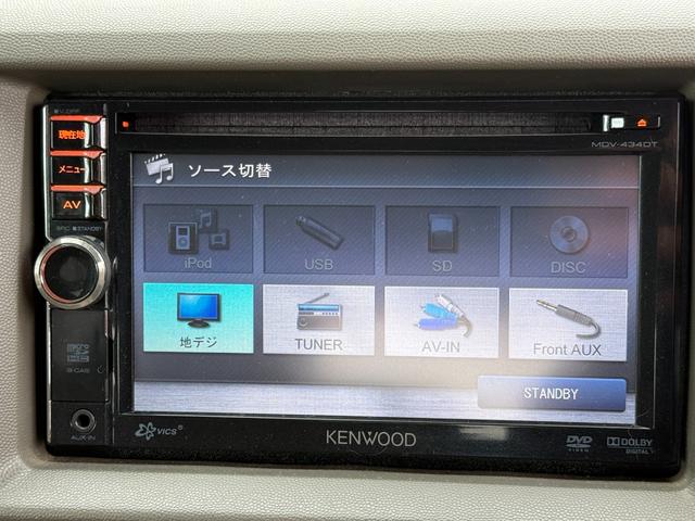 エブリイワゴン ＰＺターボ（26枚目）