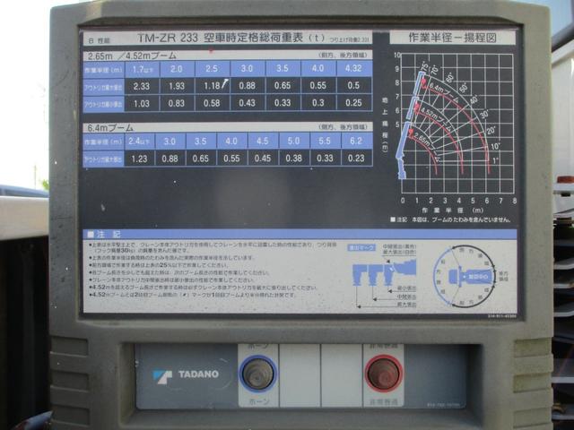 デュトロ ロング高床　３段クレーン２ｔロング（5枚目）