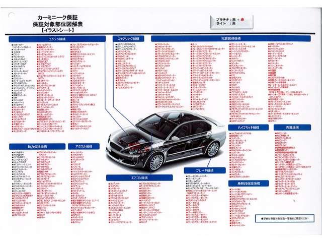 レガシィB4 2.5GT Sパッケージ 6速MT タイベル交換済 HKSマフラー HKSブローオフ メタルキャタライザー STIフロントスポイラー STIアルミ 純正OPメッシュグリル レザーシート シートヒーター HDDナビ クルコン(6枚目)