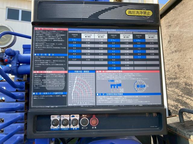 フォワード クレーン4段ラジコンフックイン2.93トン吊2.7トン積載 4段クレーン5400ボディ標準幅2.7トン積載ラジコンフックイン4HK1タダノZE304HR2.93トン吊ユニック電格ミラー集中ロック8トン限定免許アウトリガリーフMT6マニュアル4トン中型トラック(23枚目)