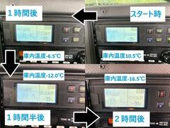 ���פȤʤä��ȥ�å������⥳��ե���Ȥˤ�Ǥ������������Ĺǯ�ηи������������Τ��ʺ���ǡ������ͤ����ڤʼ�ξ���ǽ�ʸ¤��ۤ���褵���Ƥ��������ޤ��� 5