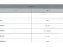 ＣＤ　１０．５ｋｗｈ　４シーター　パワステ　Ｗエアバック　エアコン　ＡＢＳ　キーレスキー　前席シートヒーター(2枚目)
