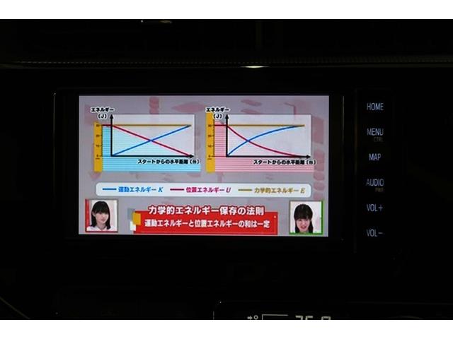 アクア クロスオーバー(14枚目)