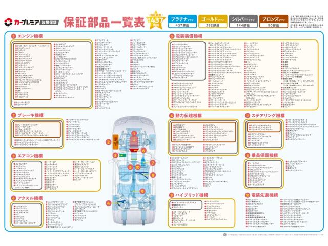 スペーシアカスタム GS デュアルカメラブレーキS ナビ/ワンセグTV/ビルトインETC/定期点検記録簿/DVD/USB/片側電動スライドドア/シートヒーター/レベライザー/フォグランプ/ドアバイザー/アイドリングストップ/衝突被害軽減ブレーキ(79枚目)