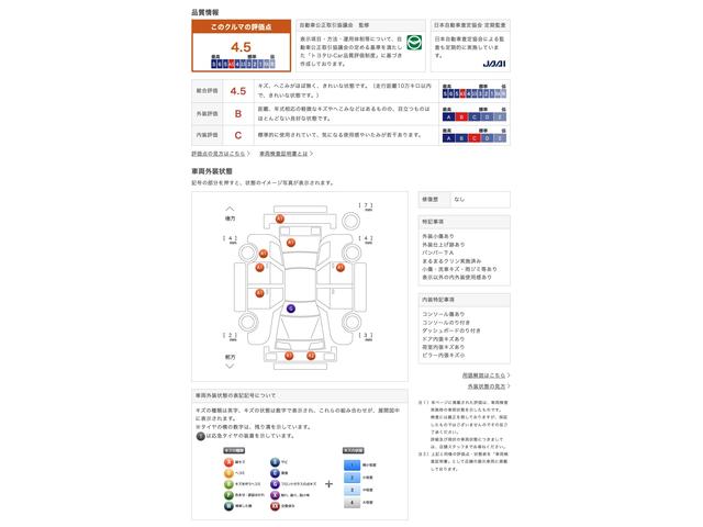 車両状態評価書