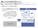 Ｈｏｎｄａ中古車限定・据え置きクレジット　据置クレジットは通常のクレジットと比べて、月々のお支払い額を抑えることができるプランとなります。