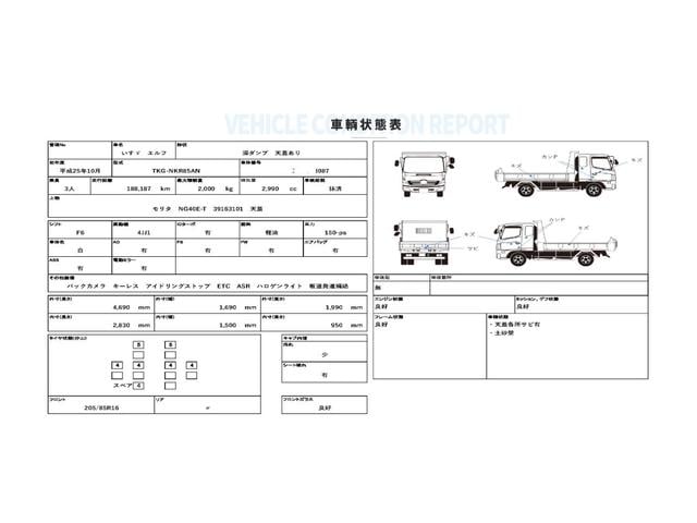 エルフトラック 　天蓋付き深ダンプ　ルーフキャリア　バックカメラ　ＥＴＣ　６ＭＴ　積載２ｔ　モリタ製　ＮＧ４０Ｅ－Ｔ　３９１６３１０１　天蓋（31枚目）