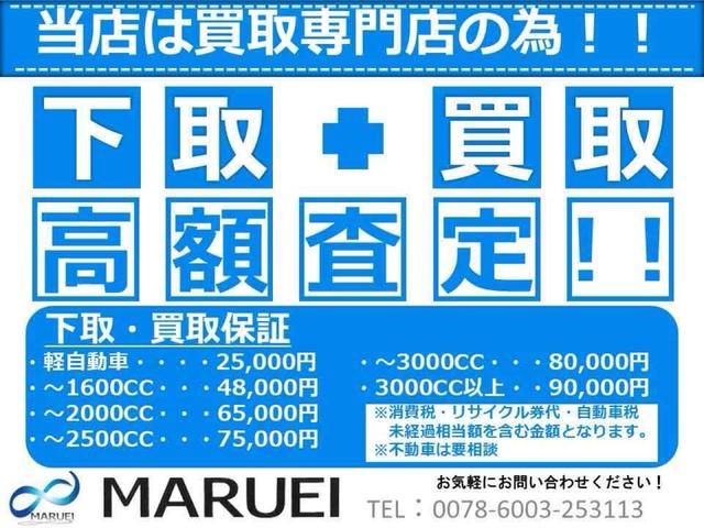 ���X�̂��Ԃ��������������܂��Ă��肪�Ƃ��������܂��B���Ԃɂ��Ă̂�����₨���ς�̂��˗��A���w���ɂ������Ă̂����k�Ȃǂ��C�y�ɂ��₢���킹�������I