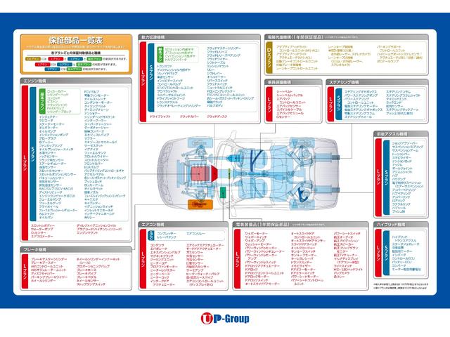 Ａクラスセダン Ａ２５０　４マチックセダン　ＡＭＧライン　レーダーセーフティＰ・ナビＴＶ・Ｂカメラ・パーキングアシスト・Ｂｌｕｅｔｏｏｔｈ・キーレスゴー・ＡＭＧ１８インチＡＷ・コーナーセンサー・ＬＥＤライト・ハーフレザー・シートヒーター・２．０ＥＴＣ・ＵＳＢ（26枚目）