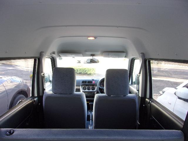 アクティバン SDX 4人乗/キーレス/パワーウィンドー(8枚目)