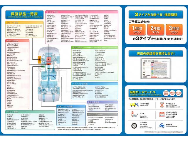 ヴォクシー ハイブリッドＳ－Ｚ　１０．５インチオーディオＰｌｕｓ＆１３．２インチフリップダウンモニター　３眼プロジェクター　ブラインドスポット　ユニバーサルステップ　ドライビングサポート＆快適利便パッケージＨｉ　トヨタチームメイト（41枚目）