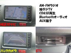 ご遠方などでご来店が難しく、直接現車を見ることが出来なくて心配な方は、、当店スタッフがお電話にて車の状態を詳しくご説明させて頂きます。☆ご希望により、追加写真もお送りできますのでお電話ください。 6