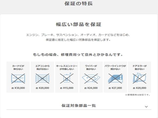 ホーム　２年保証　元試乗車　禁煙車　ホンダセンシング　純正メモリーナビ　Ｂｌｕｅｔｏｏｔｈ　誤発進抑制機能　セキュリティアラーム　ＡＡＣ　スマートキー　ＶＳＡ　クルコン　パワステ　ＡＢＳ　パーキングセンサー(42枚目)