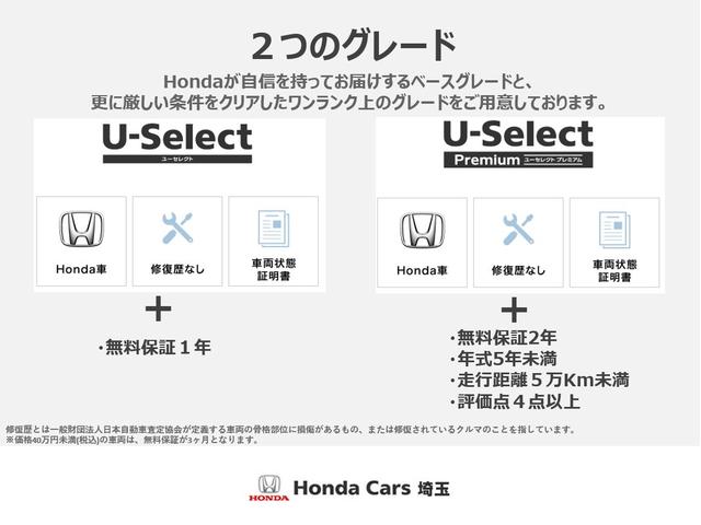 G・ホンダセンシング 禁煙車 6人乗り 安全運転支援システム 衝突被害軽減ブレーキ LEDヘッドライト 純正ドライブレコーダー 純正ナビ リアカメラ ETC 15インチアルミホイール スマートキー オートエアコン(24枚目)