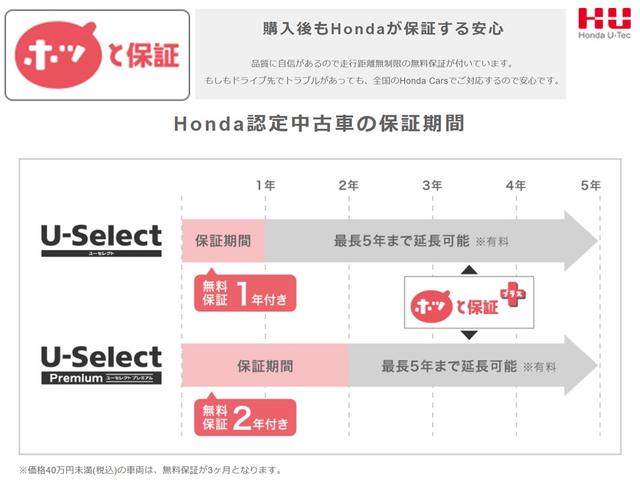 Ｇ・Ｌターボホンダセンシング　２トーン塗装メモリーナビ　スマートキ　フルオートエアコン　横滑り防止　パワーウィンドウ　４ＷＤ車　Ｂモニター　ターボエンジン　キーフリーシステム　クルコン　盗難防止装置　ＥＴＣ車載器　ＬＥＤランプ(32枚目)