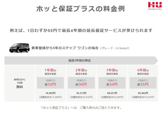 フィットハイブリッド Ｆコンフォートエディション　特別仕様車コンフォートエディション　盗難防止装置　バックカメラ　ＥＴＣ車載器　横滑り防止機能　地デジ　スマートキー　エアバッグ　アイドリングストップ　ＡＢＳ　キーレス　パワーウインドウ　オートエアコン（29枚目）