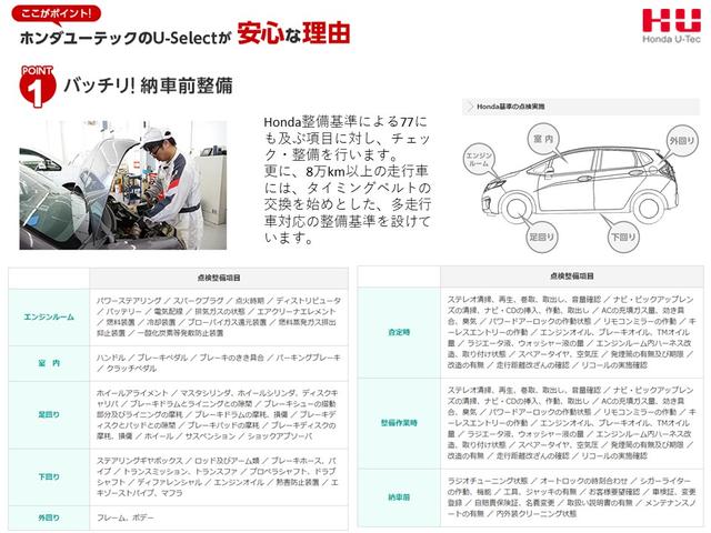 Ｇ　ホンダセンシング　誤発進抑制装置　両側自動ドア　ｉ－ＳＴＯＰ　盗難防止　ダブルエアバック　ＡＡＣ　横滑り防止　ＡＢＳ　シ－トヒ－タ－　キーレス　パワーステアリング　クルコン　エアバック　スマキ(19枚目)