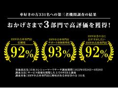 神奈川県横浜市にあるＢＭＷ正規ディーラー車専門店アバンティーです。ＢＭＷ正規クオリティーパートナー認定店＆日本コンシューマーリサーチによるアンケート調査にて３部門にて高評価を獲得致しました。 2
