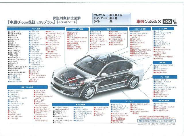 ２．５ｉ　４ＷＤ　Ｓｉドライブ　ＨＤＤナビ　地デジ　Ｂカメラ　ドラレコ　フロント熱線ウィンドウ　ディスチャージ　前後フォグ　純正エアロ　ＳＴＩリップ　ＳＴＩアルミ(39枚目)