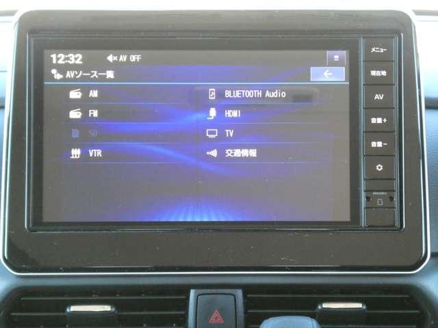 ルークス ６６０　ハイウェイスターＧターボ　プロパイロット　エディション　ナビ・アラウンドＭ・スマートルームミラー（5枚目）