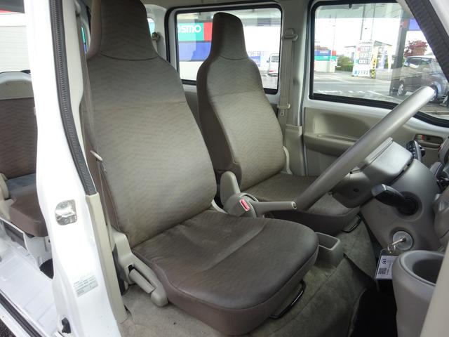 エブリイ ＰＡ　メモリナビ　バックカメラ　ＥＴＣ　ＢｌｕｅＴｏｏｔｈ　衝突被害軽減ブレーキ　障害物センサー　２ｎｄ発進　オートライト　オートハイビーム　オーバーヘッドシェルフ　車線逸脱センサー　取扱説明書　保証書（15枚目）