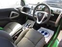 MCC SMART SMART FORTWO ELECTRIC DRIVE