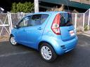 SUZUKI SPLASH