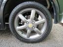 SUZUKI KEI WORKS