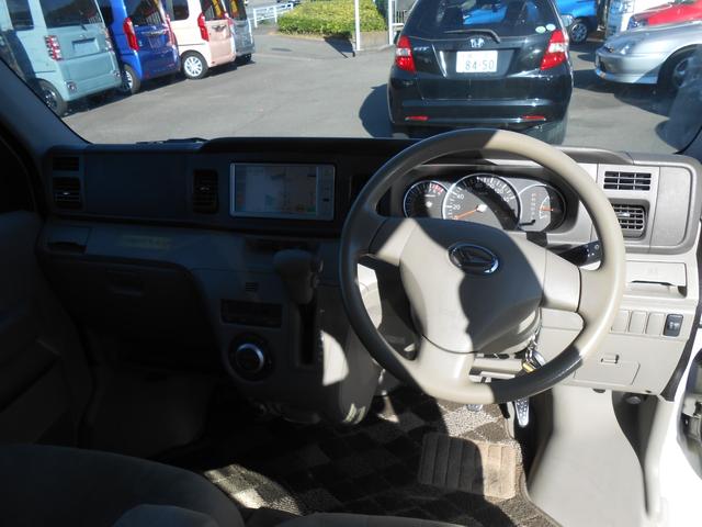 アトレーワゴン カスタムターボＲ　キーレス両側スライドドア電格ミラーオートエアコンＥＴＣ（4枚目）